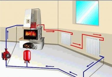 Порядок установки циркуляционного насоса в систему отопления